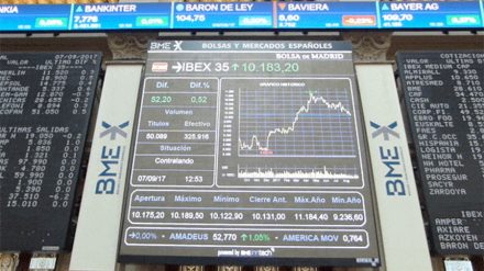 ibex derechos humanos